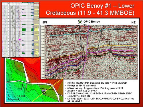 Slides from the October 2012 Special Meeting of Shareholders